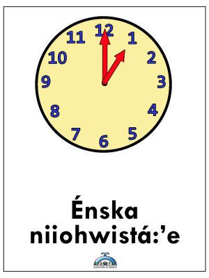 Times on clock Posters 8 x 11